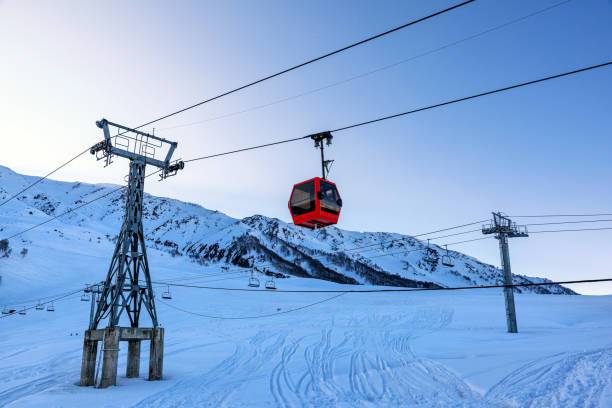 Gulmarg Gondola Ride